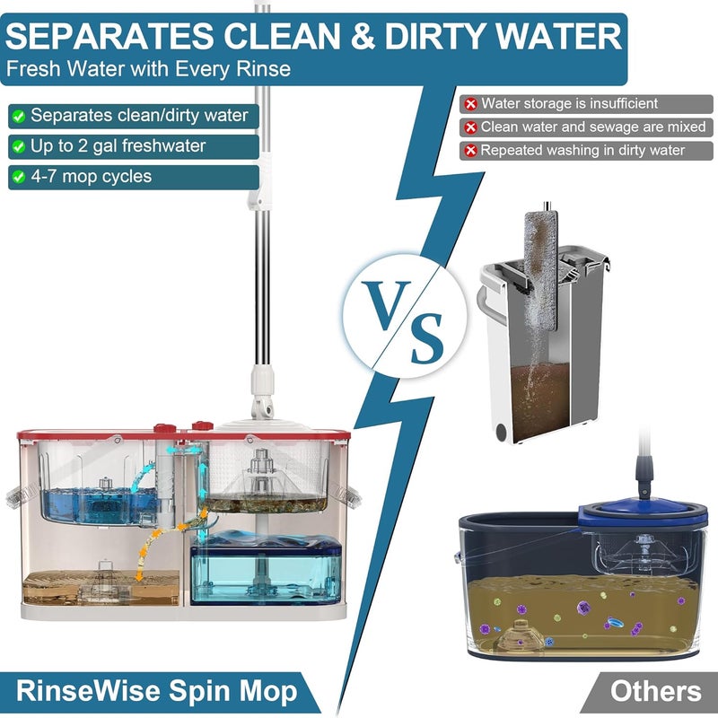 RinseWise Store Gen 1 Large-Capacity Spin Mop and Bucket – for Big Homes & Deep Cleaning Days,4-Chamber System Separates Dirty & Clean Water, 2-GAL Heavy-Duty Design with Wheels & 6 Refill Mop Heads - White/Red - Image 3